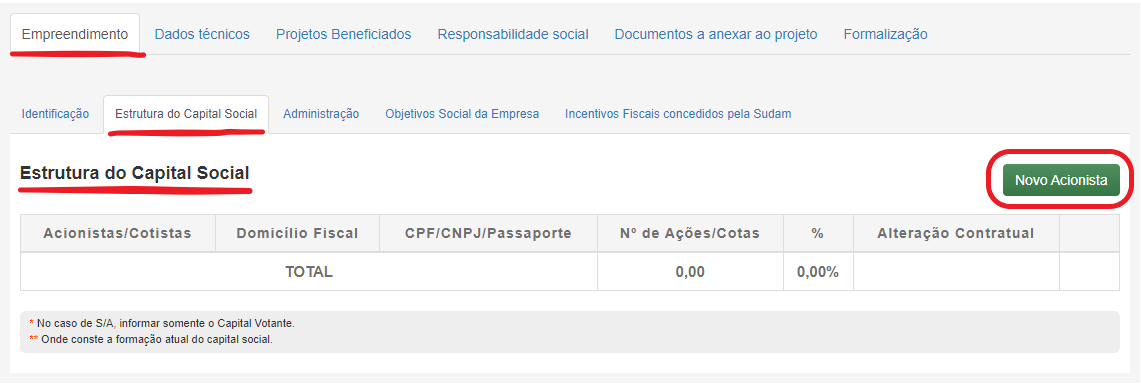 dados-pleito-empreendimento-estrutura-capital-social