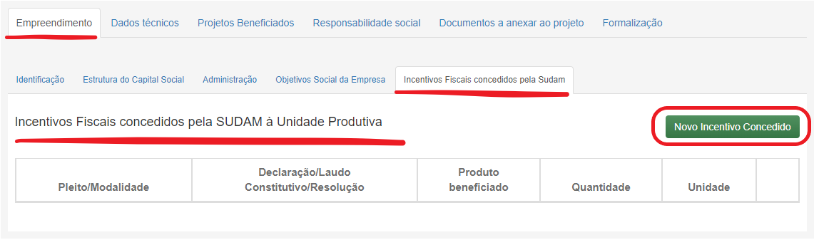 dados-pleito-empreendimento-incentivos-fiscais-concedidos