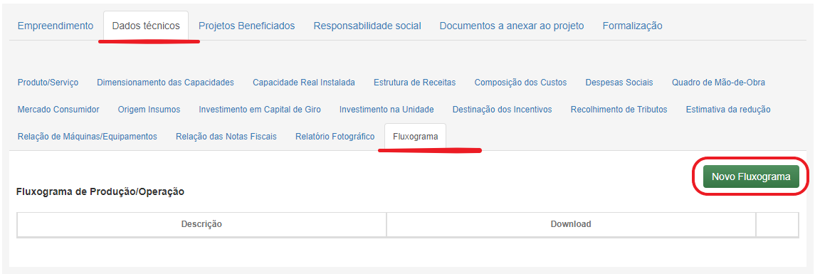 pleito-dados-tecnicos-fluxograma