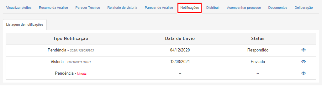 Notificacoes