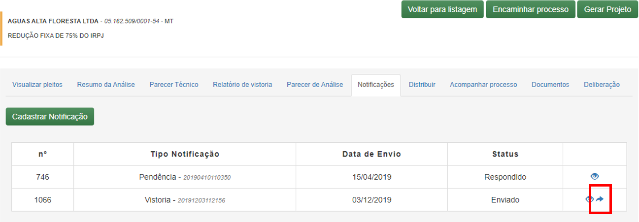 Enviar Notificação Empresas